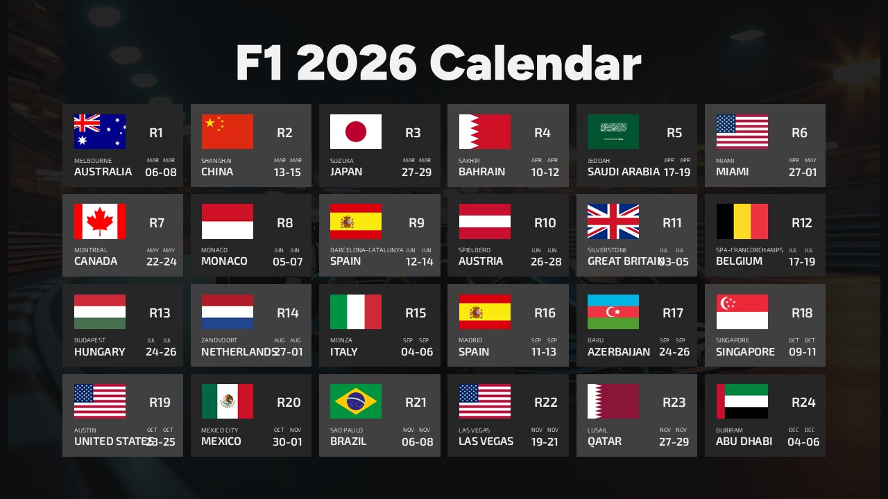 f1-schedule-2026-full-race-calendar-dates-venues